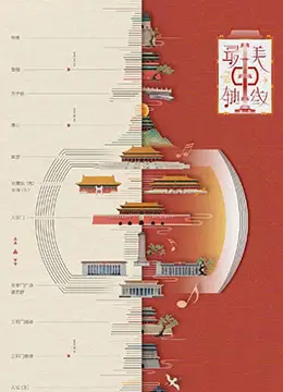 穿越历史长河的北京之旅：最美中轴线第二季揭秘古都魅力与现代融合